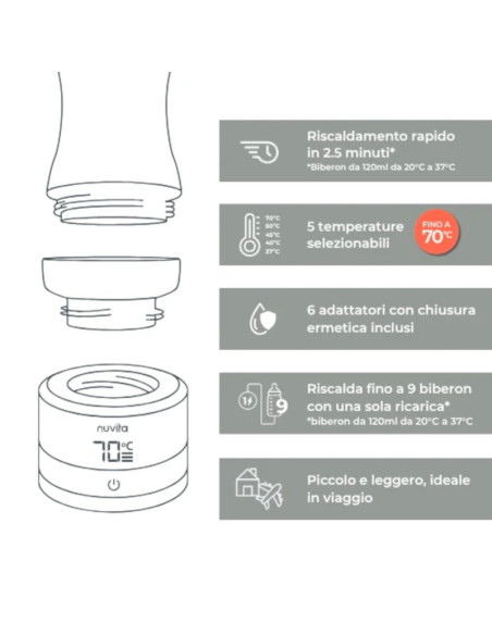nuvita - scaldabiberon portatile warm70