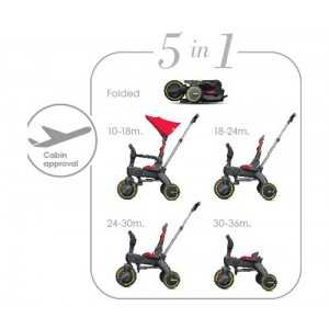Doona - Triciclo Liki Trike S1