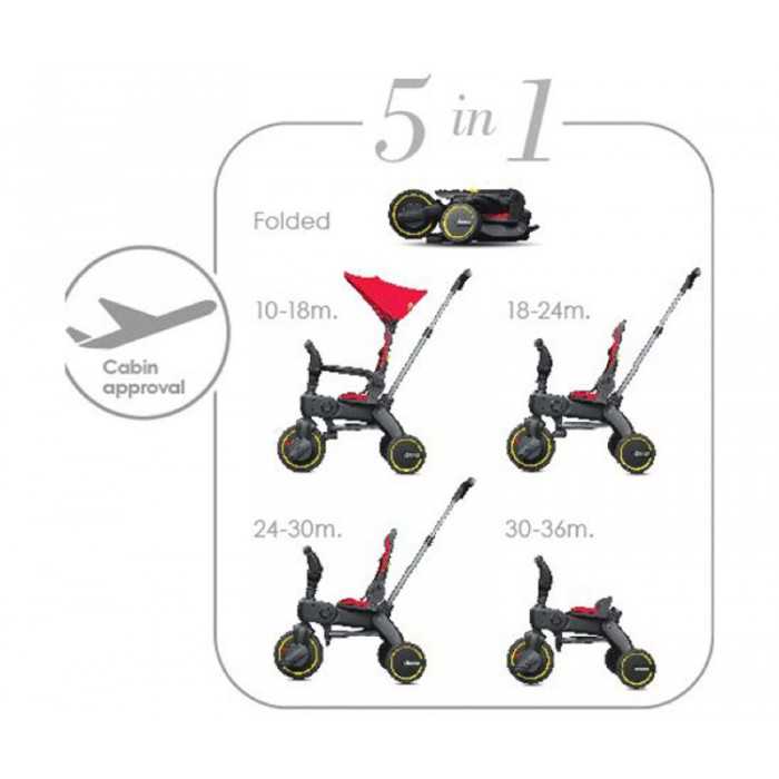 Doona - Triciclo Liki Trike S1