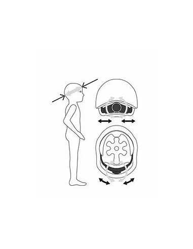 Scoot & Ride - Casco Helmet per bambini